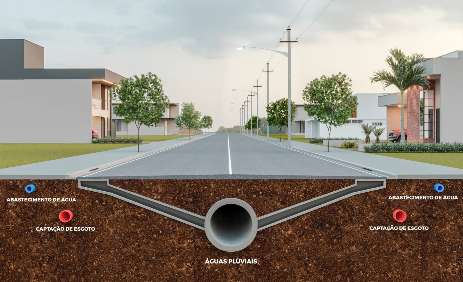 Infraestrutura completa